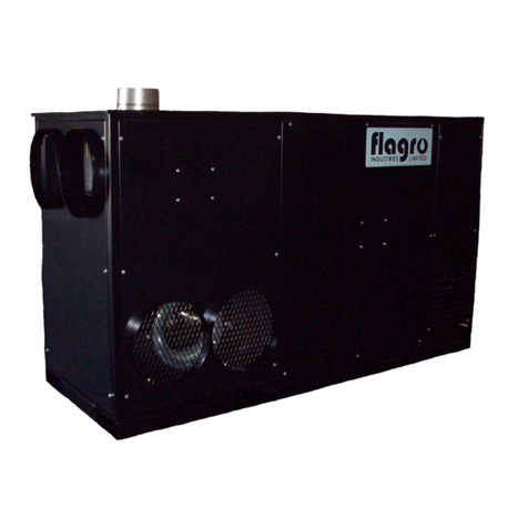 Flagro FVO-750 Series Instruction Manual