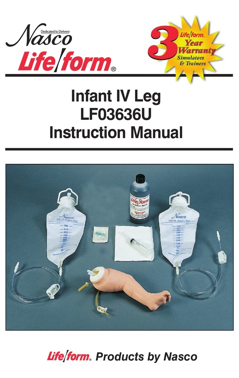 Nasco LF03636U instruction manual