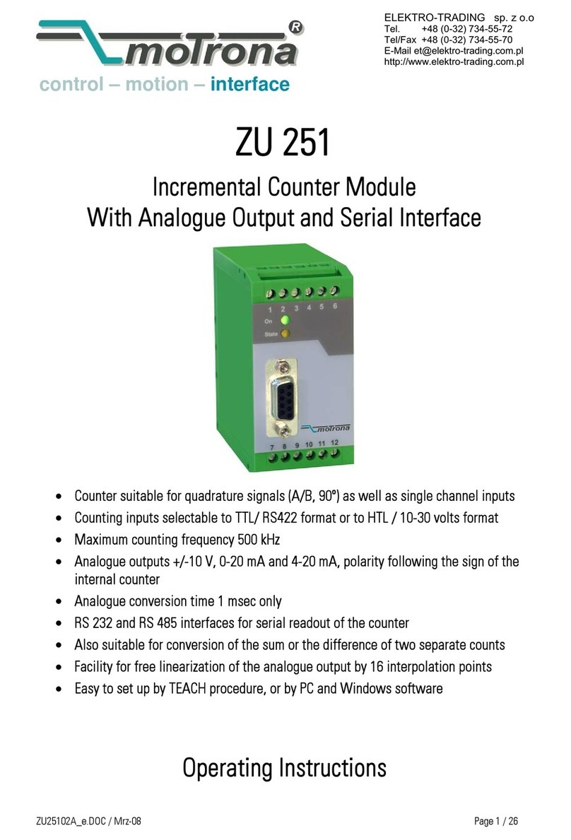 Motrona ZU 251 Series operating instructions