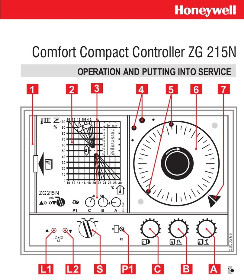 Honeywell ZG 215N User manual
