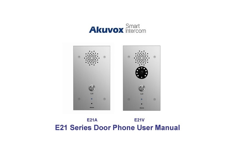 Akuvox E21A User manual