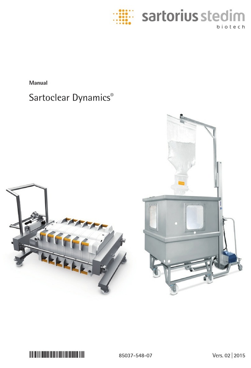 Sartorius Stedim Biotech Sartoclear Dinamics Series manual Sartorius Stedim Biotech Sartoclear Dinamics Series manual