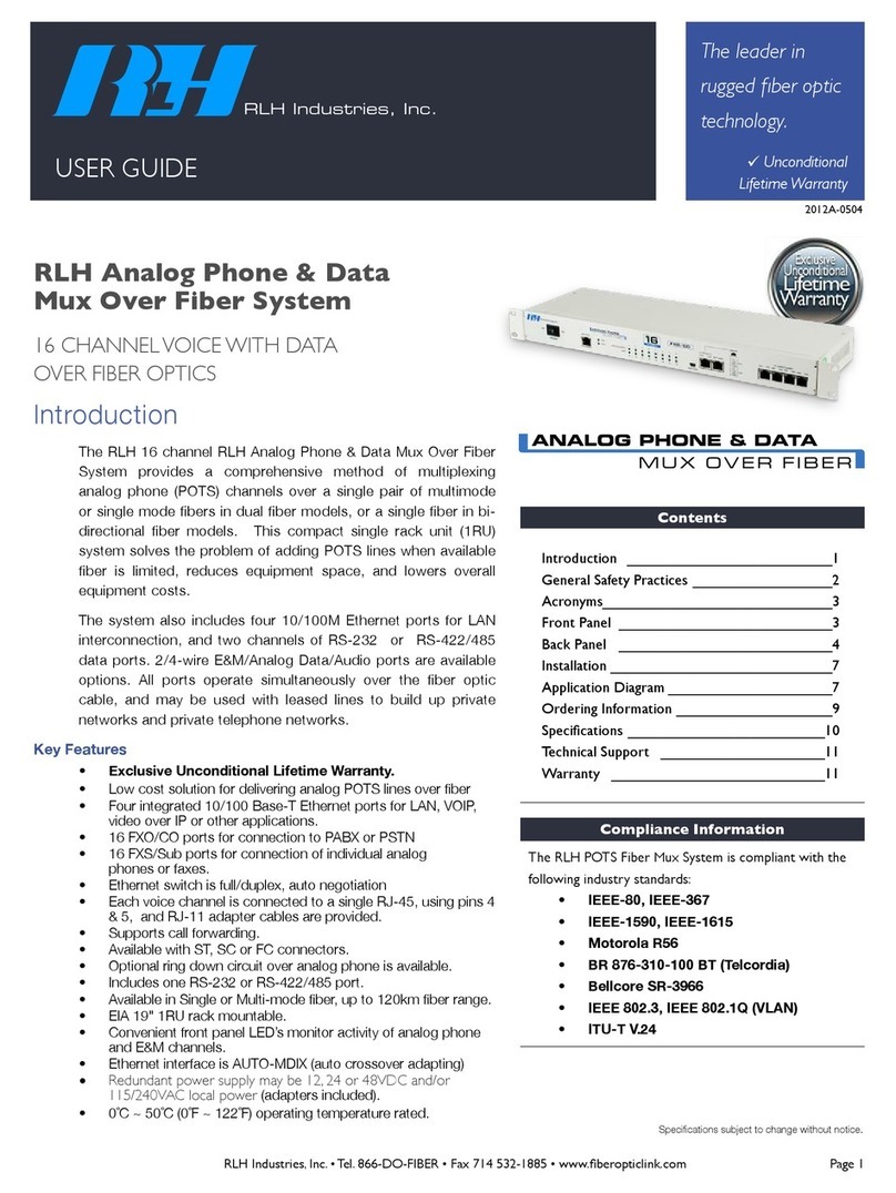 RLH Industries RLH-PM-3 Series User manual