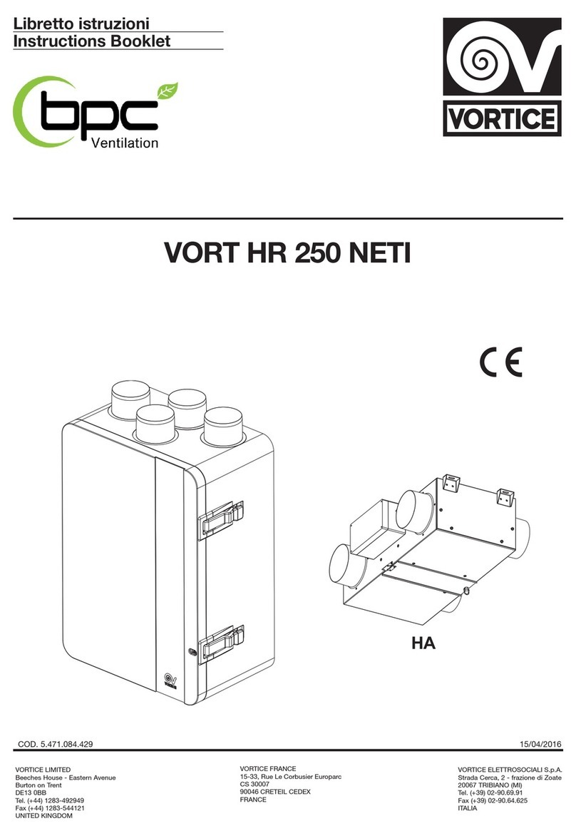BPC VORTICE VORT HR 250 NETI User manual