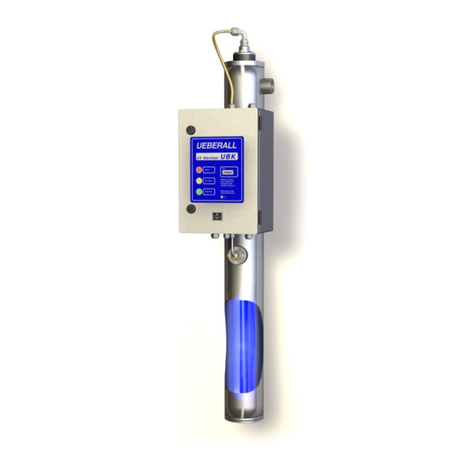 UEBERALL UBK Series User manual