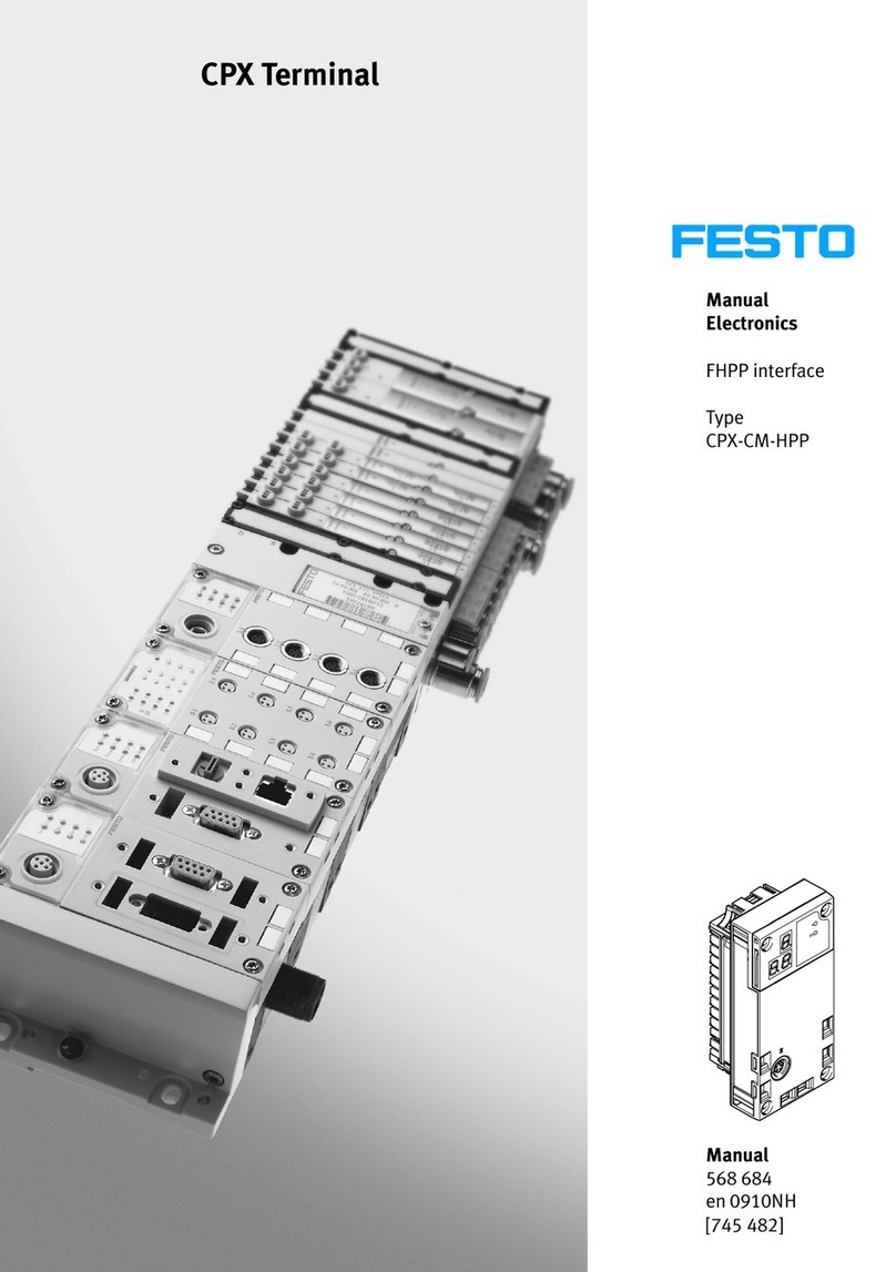 Festo CPX-CM-HPP User manual