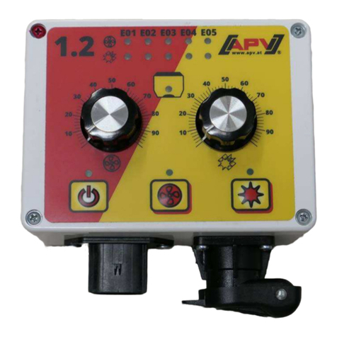 APV 1.2 User manual