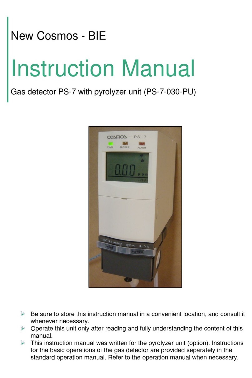 Cosmos PS-7 User manual