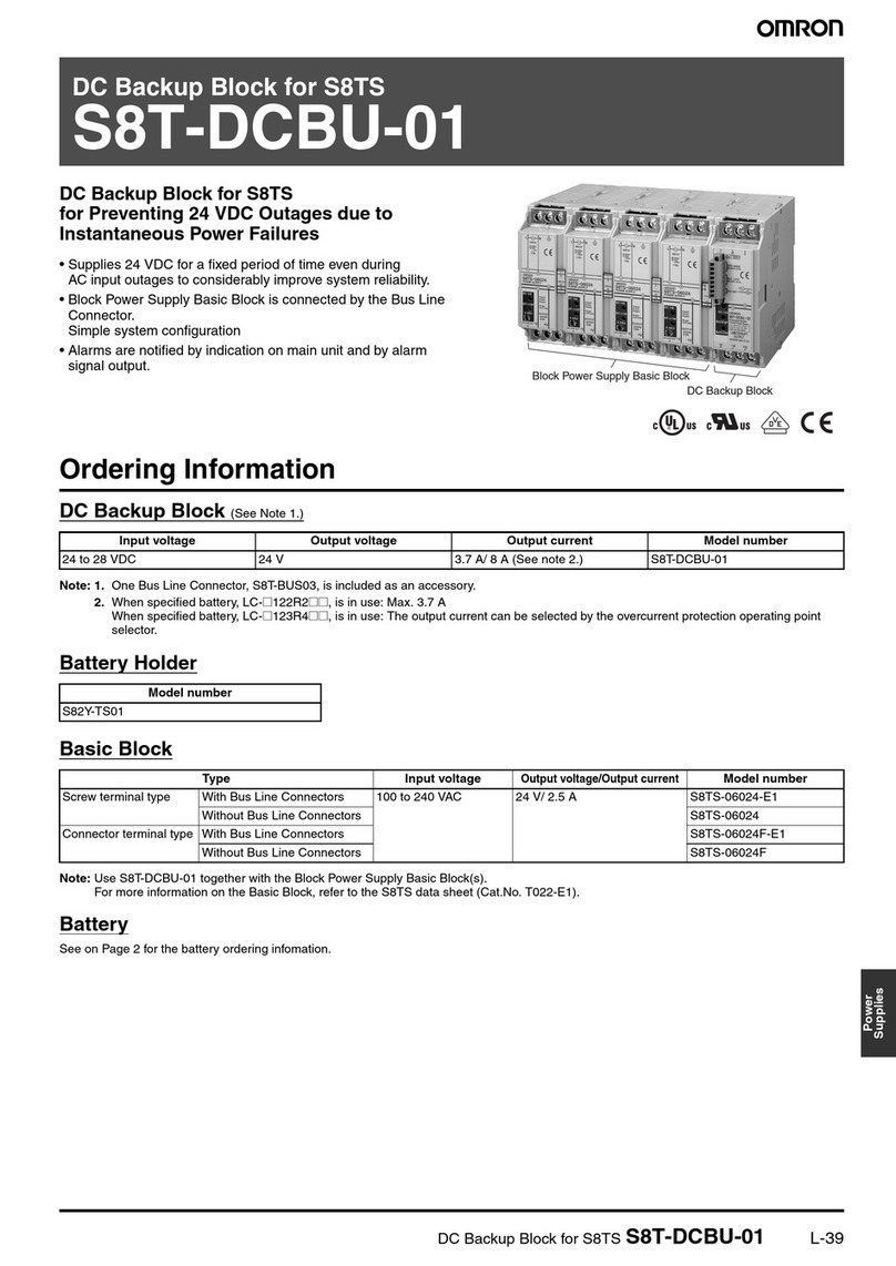 Omron S8T-DCBU-01 manual