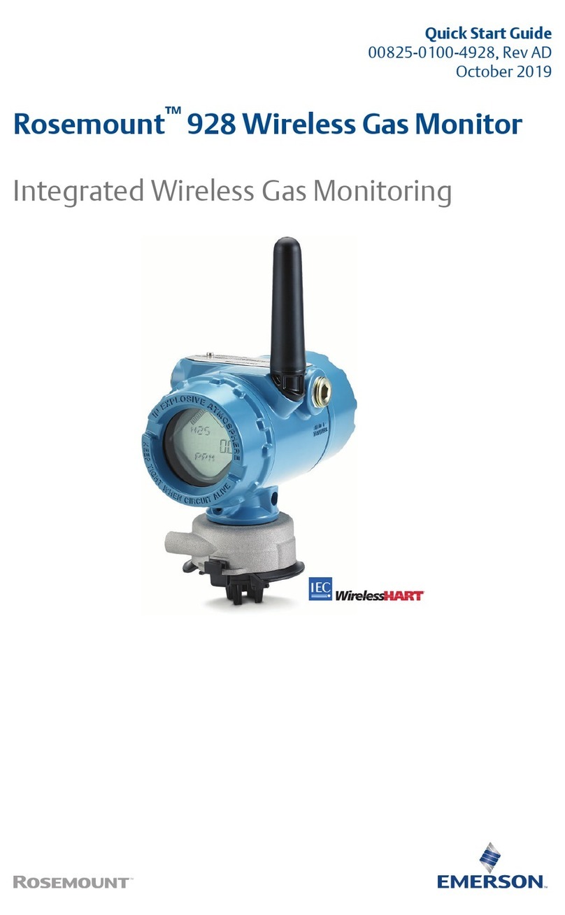 Emerson Rosemount 928 User manual
