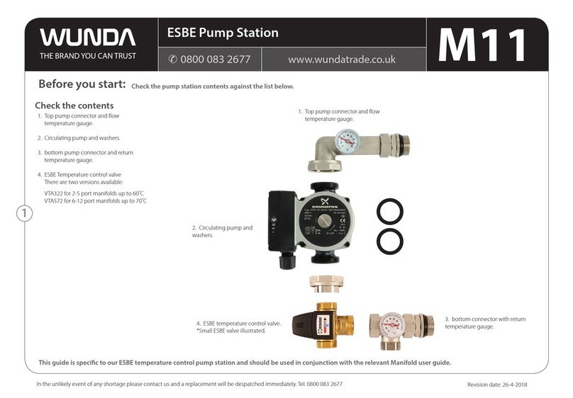 Wunda ESBE manual Wunda ESBE manual