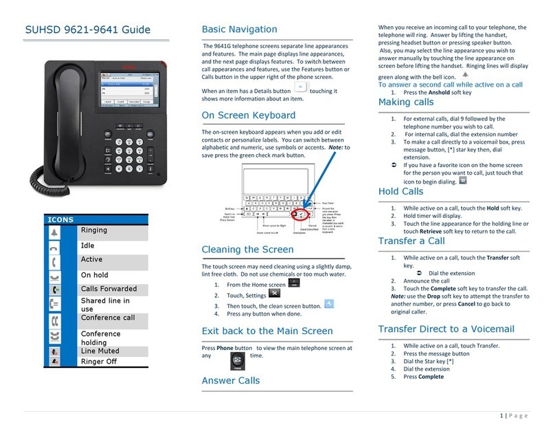 Avaya SUHSD 9621 User manual