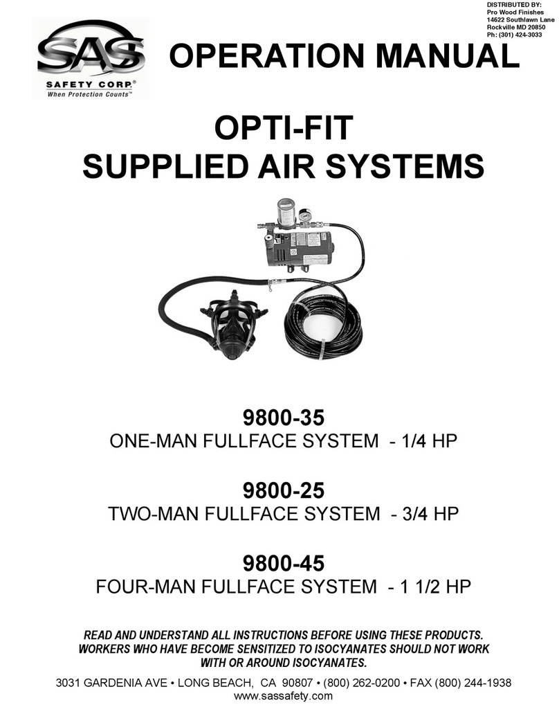 SAS Opti-Fit 9800-25 Operation manual