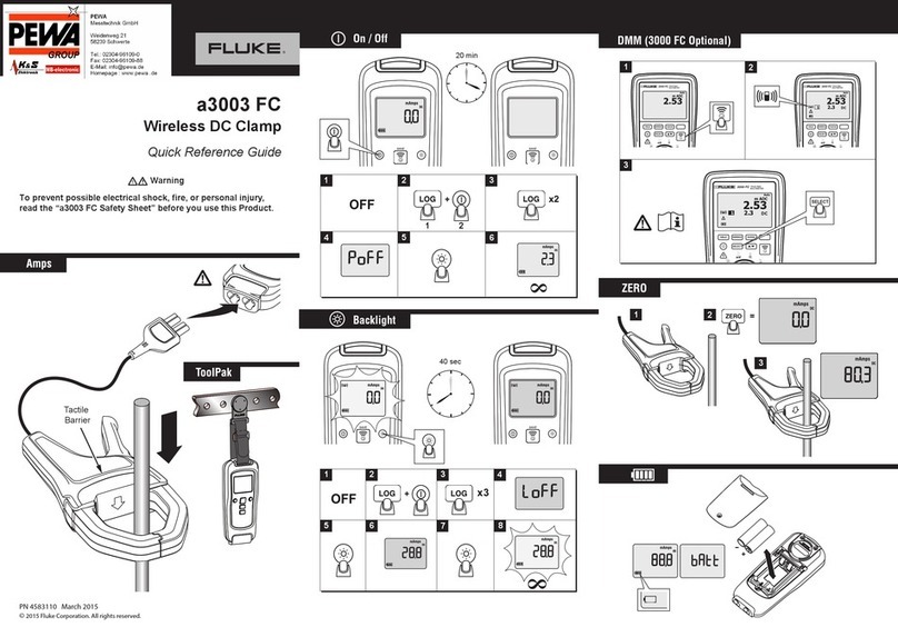 Fluke A3003 FC User manual
