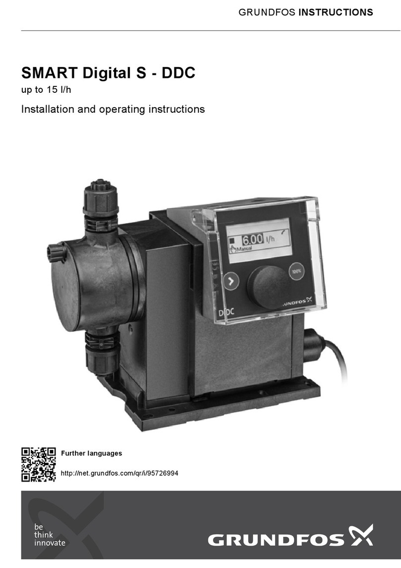 Grundfos SMART Digital S DDC Series User manual