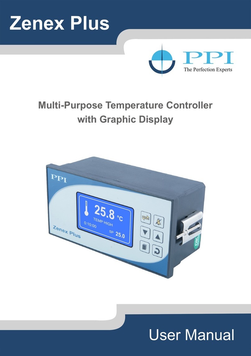 PPI Zenex Plus User manual
