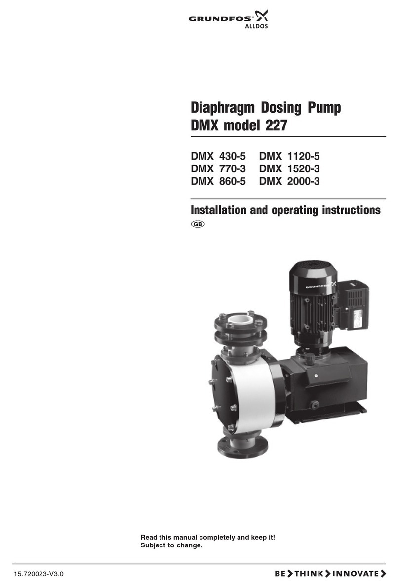 Grundfos DMX Series User manual