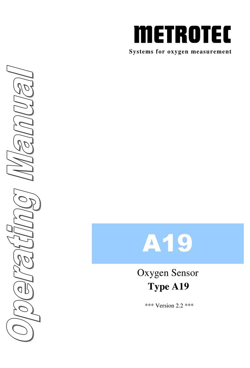 METROTEC A19 Series operating manual