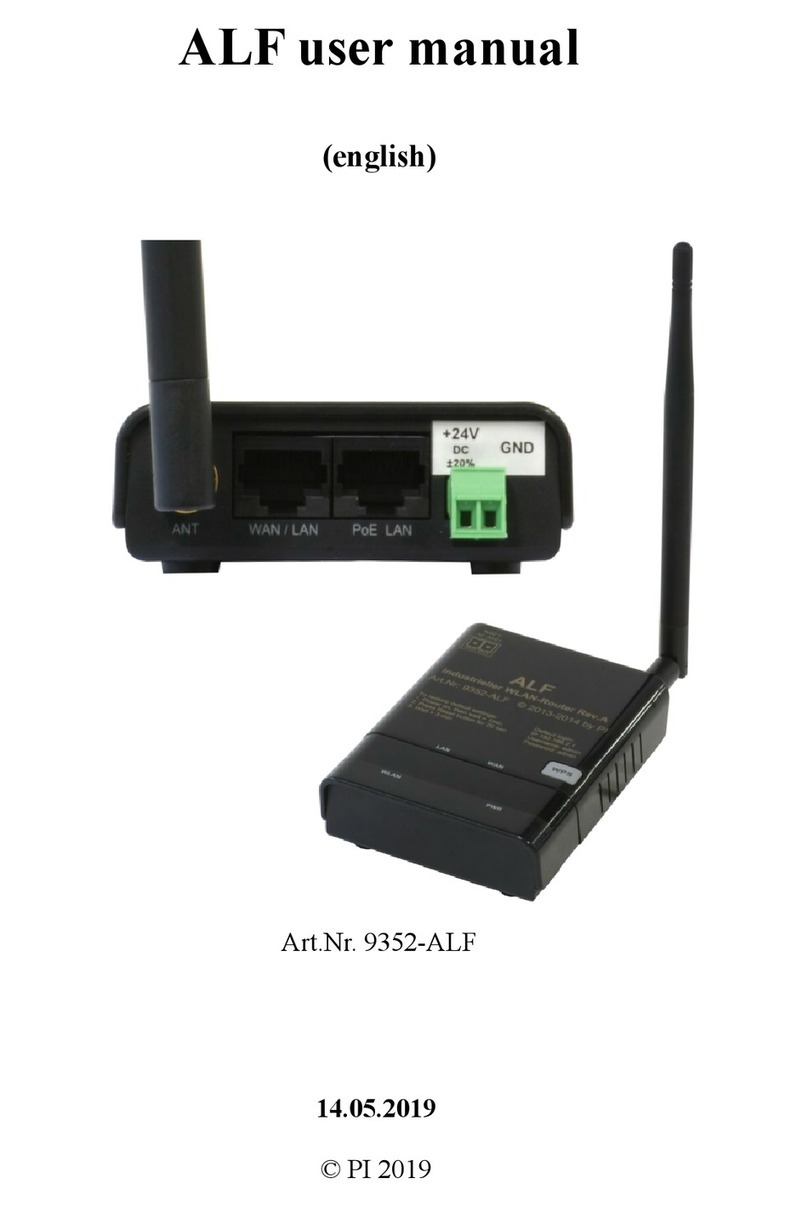 PI ALF Series user manual