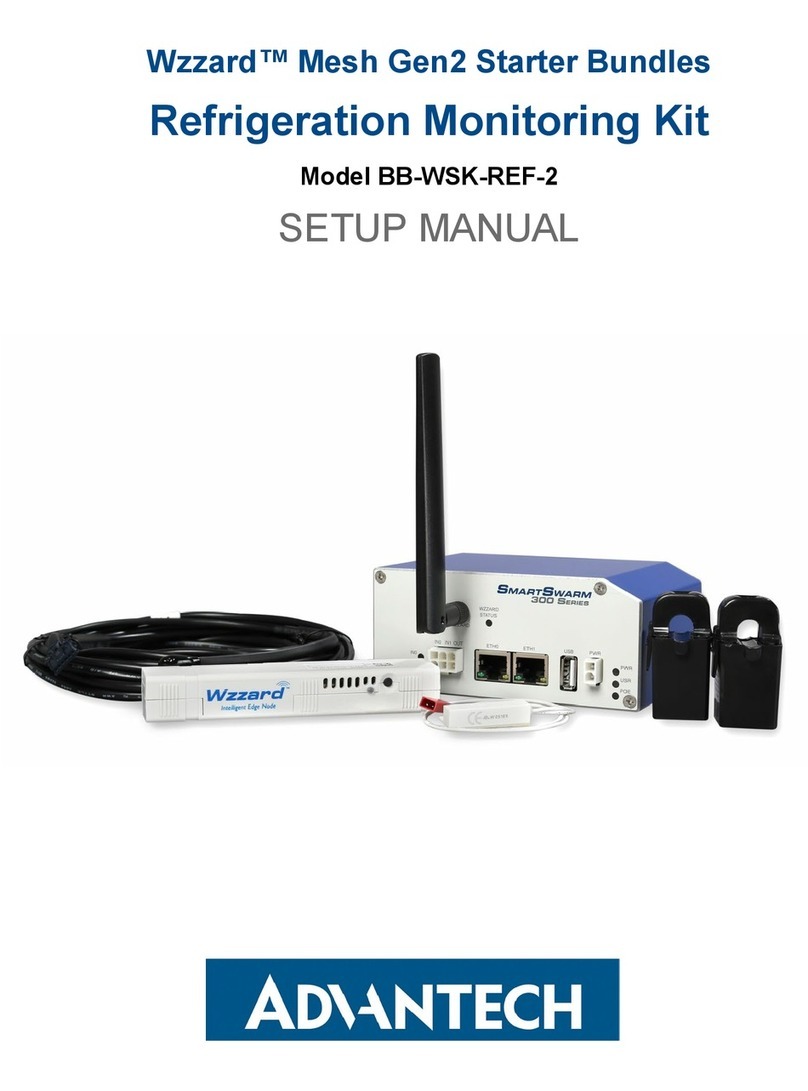 Advantech Wizard BB-WSK-REF-2 Setup guide
