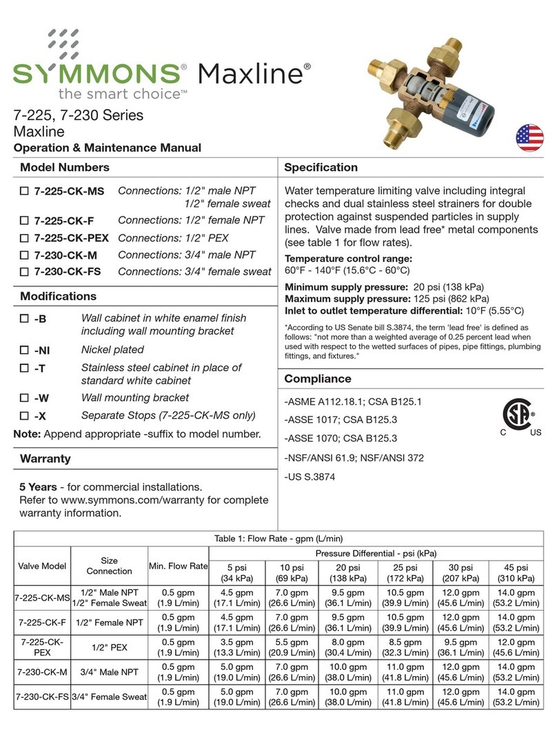 Symmons Maxline 7-225 Series Manual