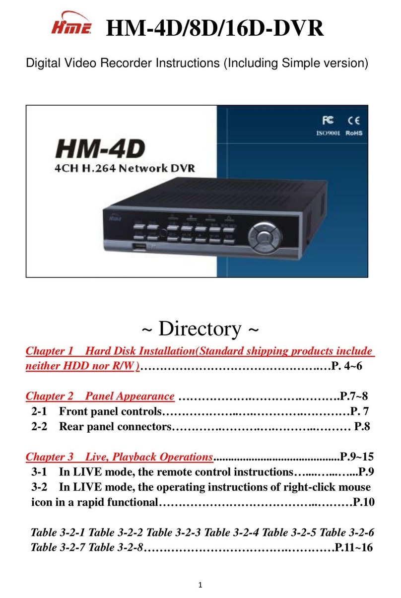 HME HM-4D-DVR instructions