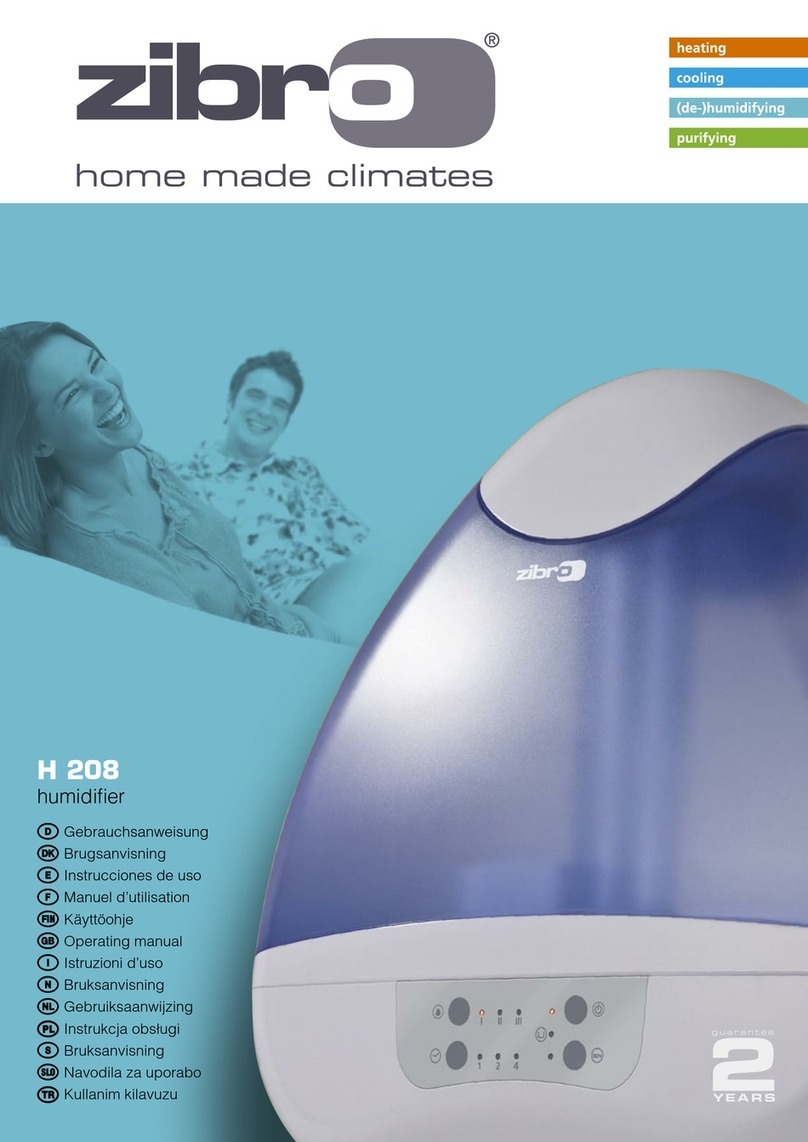 Zibro H 208 operating manual