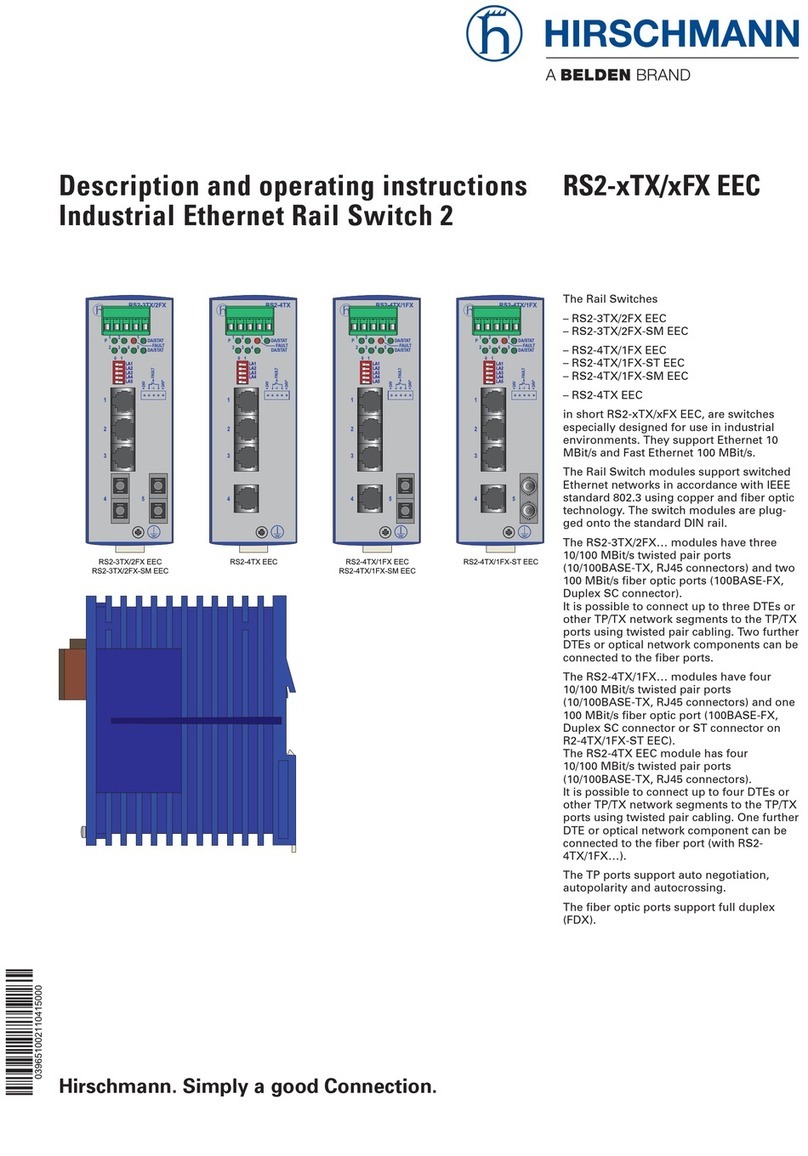 Belden HIRSCHMANN RS2-xTX/xFX EEC Series Manual