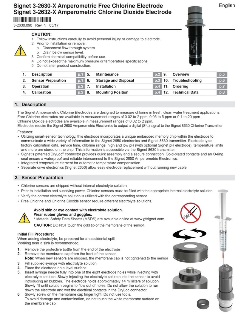 GF Signet 3-2630 Series manual