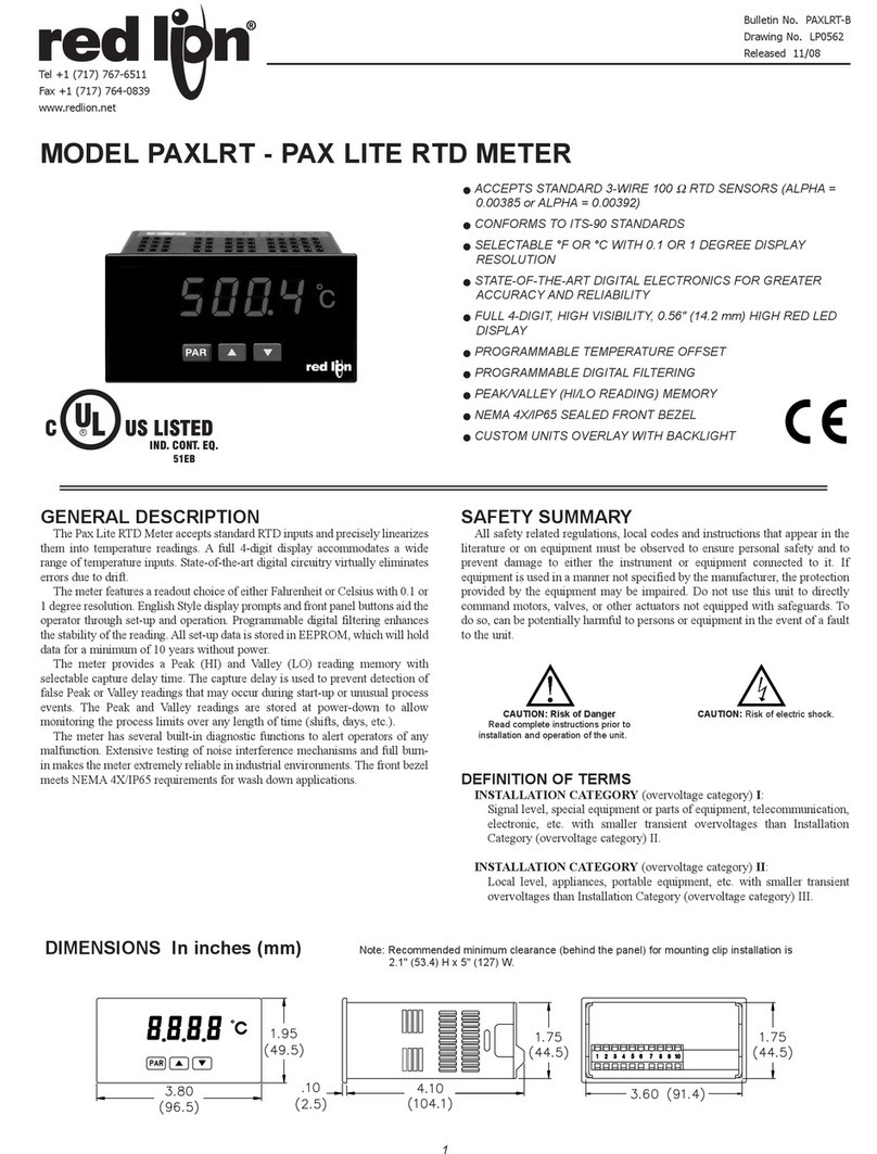 red lion PAX Series User manual