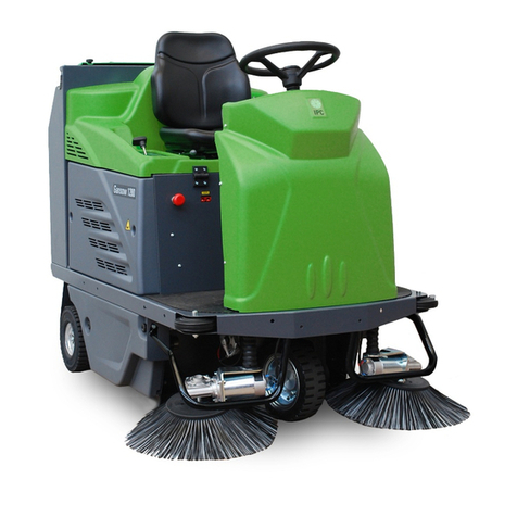 IPC Gansow 1280 User manual