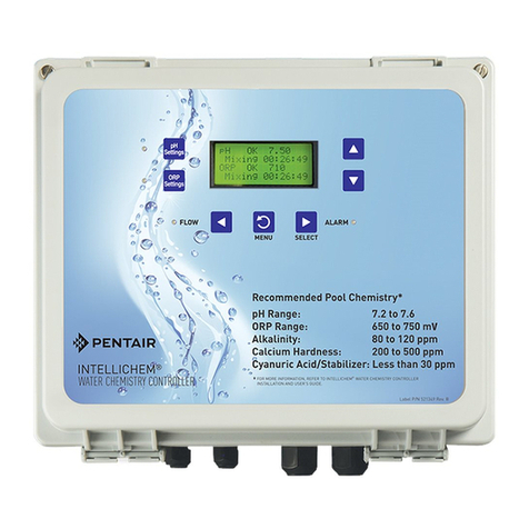 Pentair INTELLICHEM Series User manual