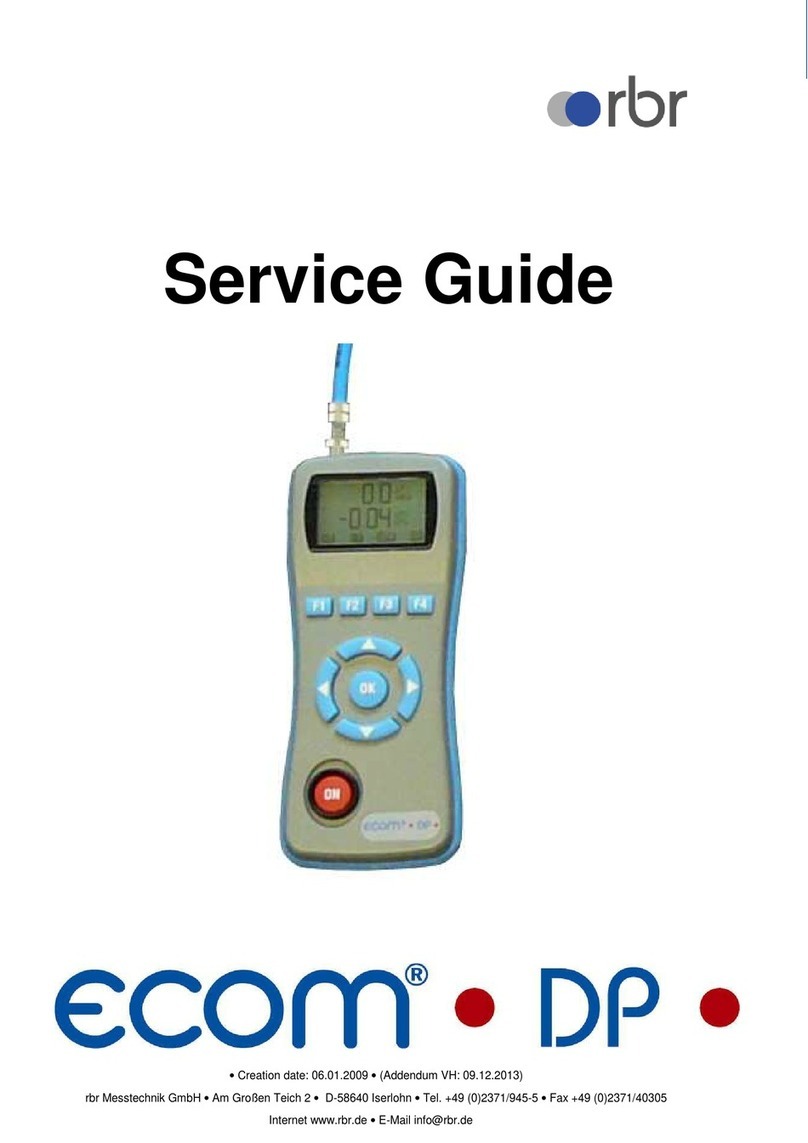 RBR Ecom-DP User manual