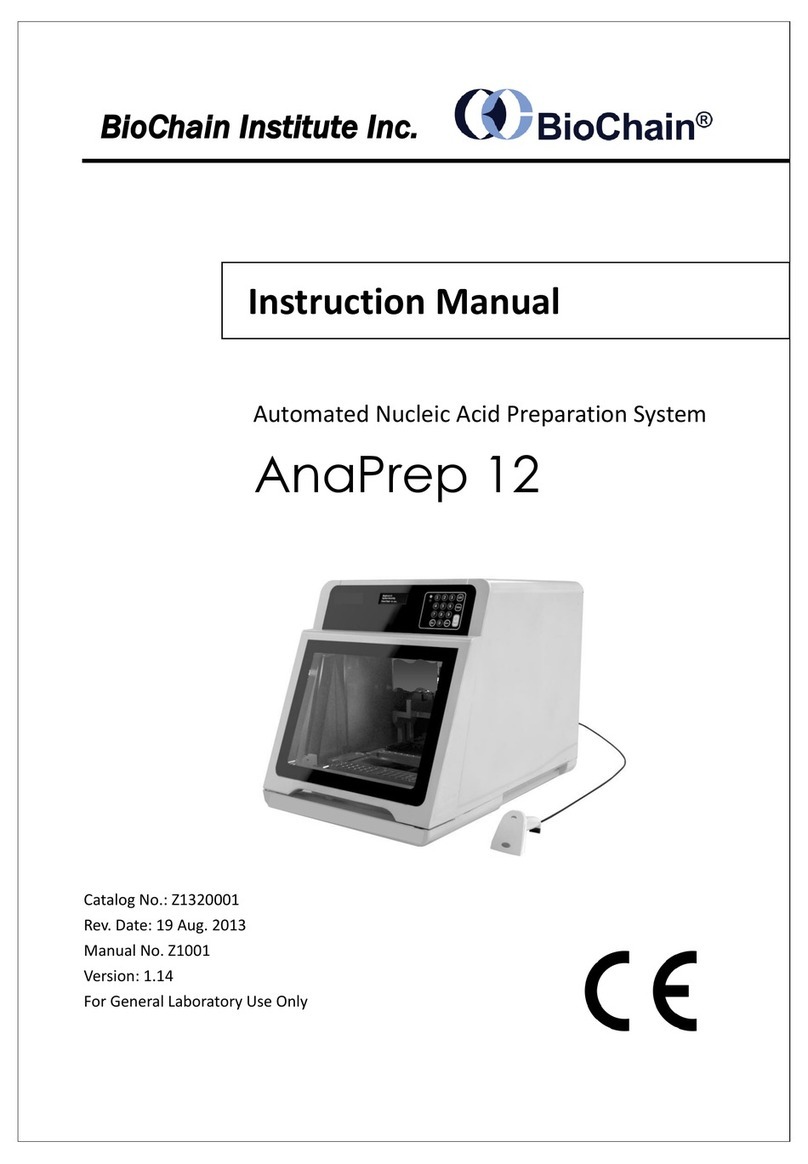 BioChain AnaPrep 12 instruction manual