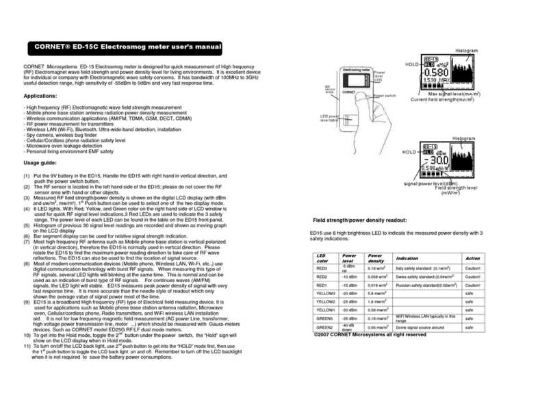 CORNET ED-15C user manual