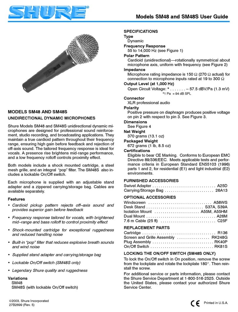 Shure SM48 User manual