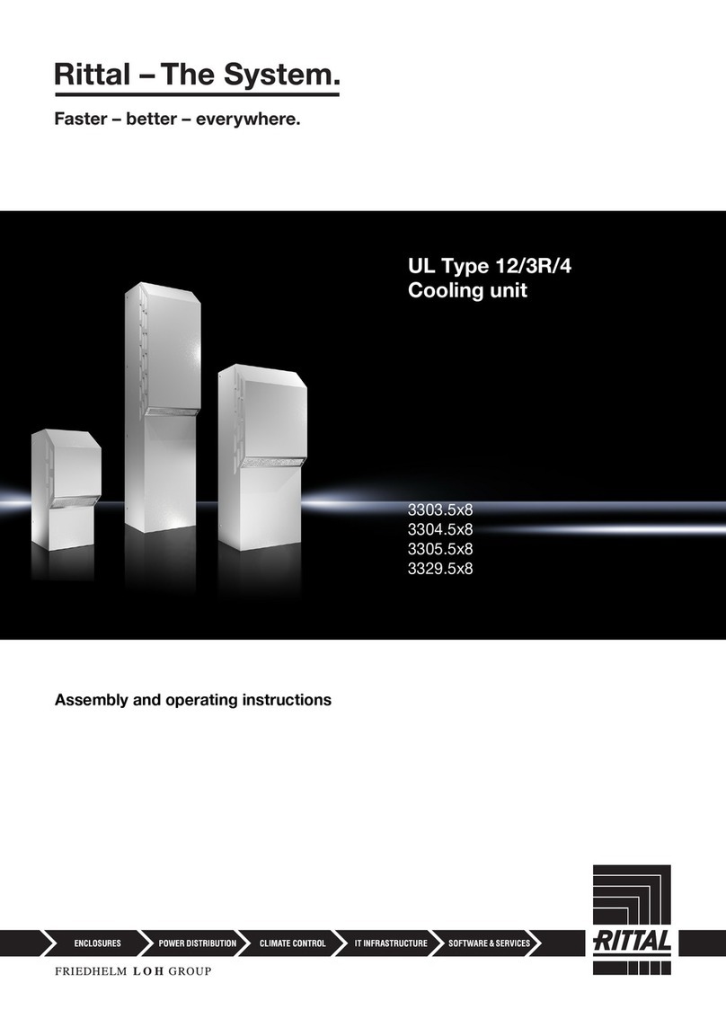 Rittal 3303.5 8 Series User manual