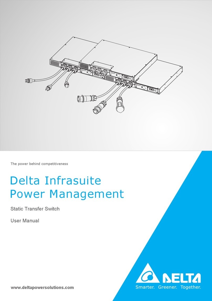 Delta Electronics STS30002SR10135 User manual