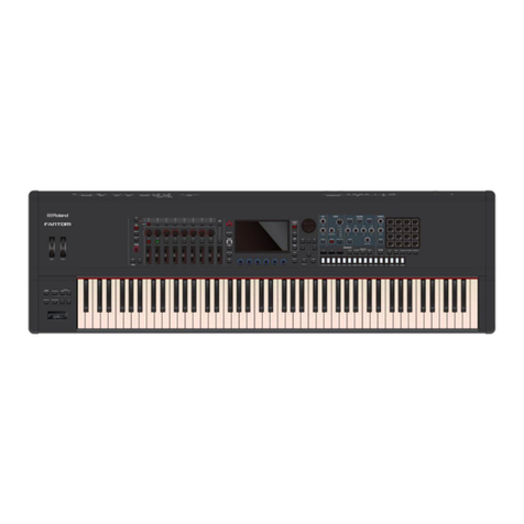 Roland FANTOM Series User manual