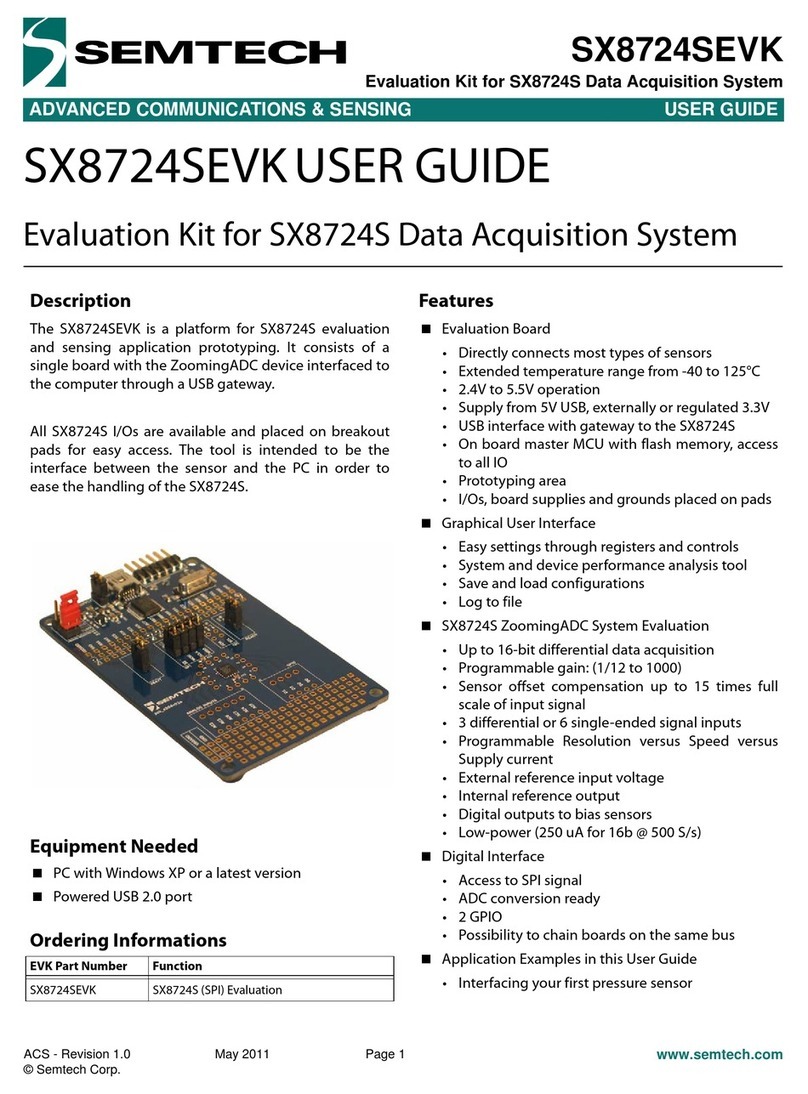 Semtech SX8724SEVK User manual