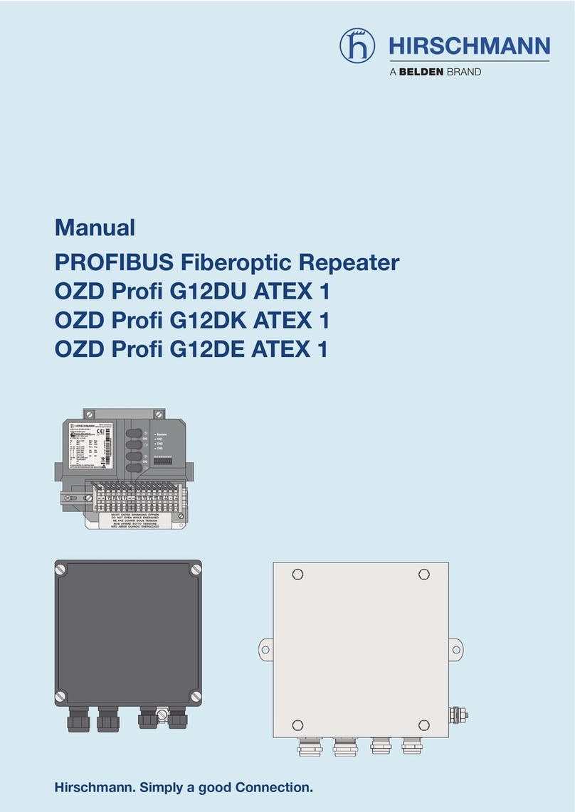 Belden Hirschmann OZD Profi G12DU ATEX 1 manual
