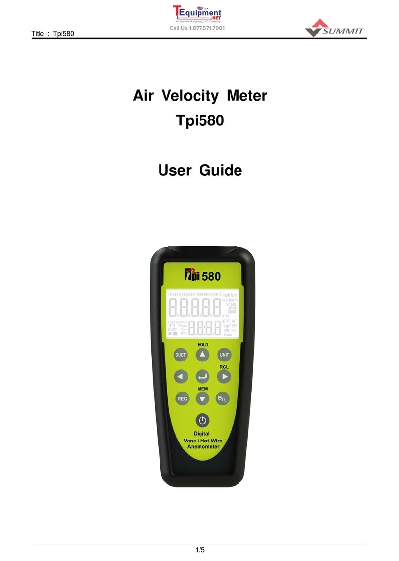 TPI 580 User manual