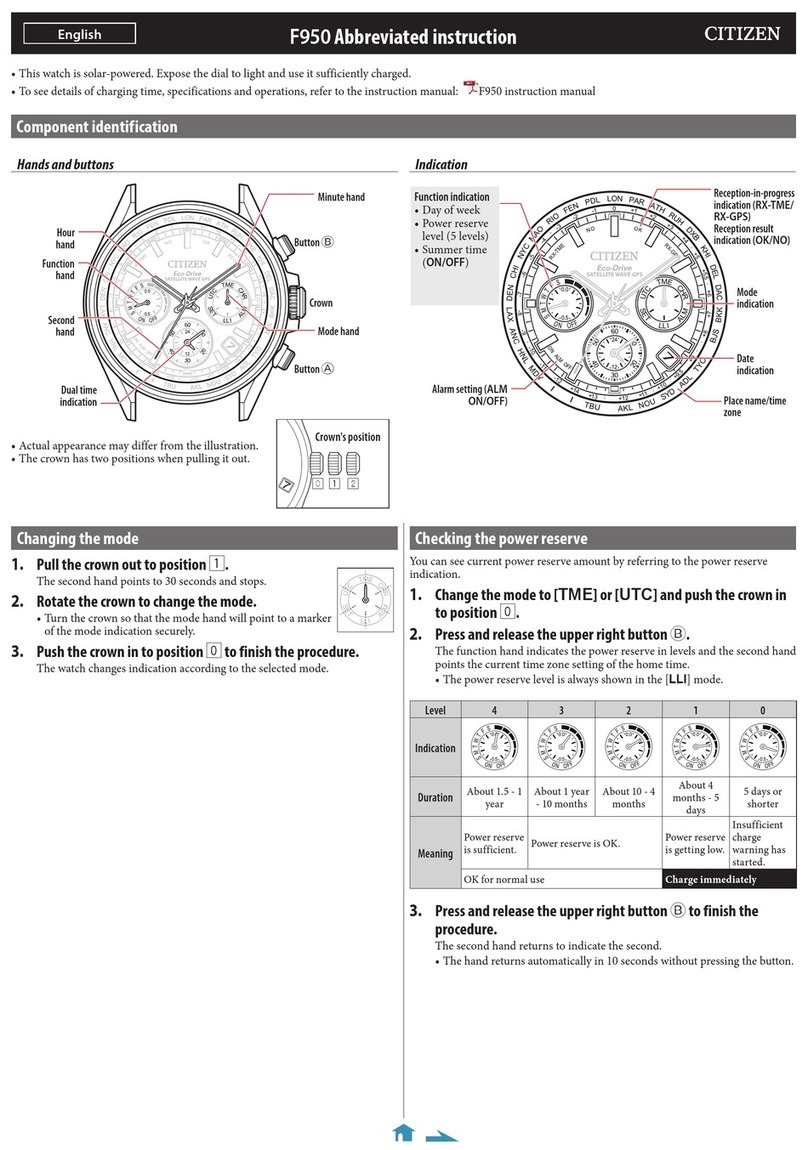 Citizen F950 Abbreviated Manual