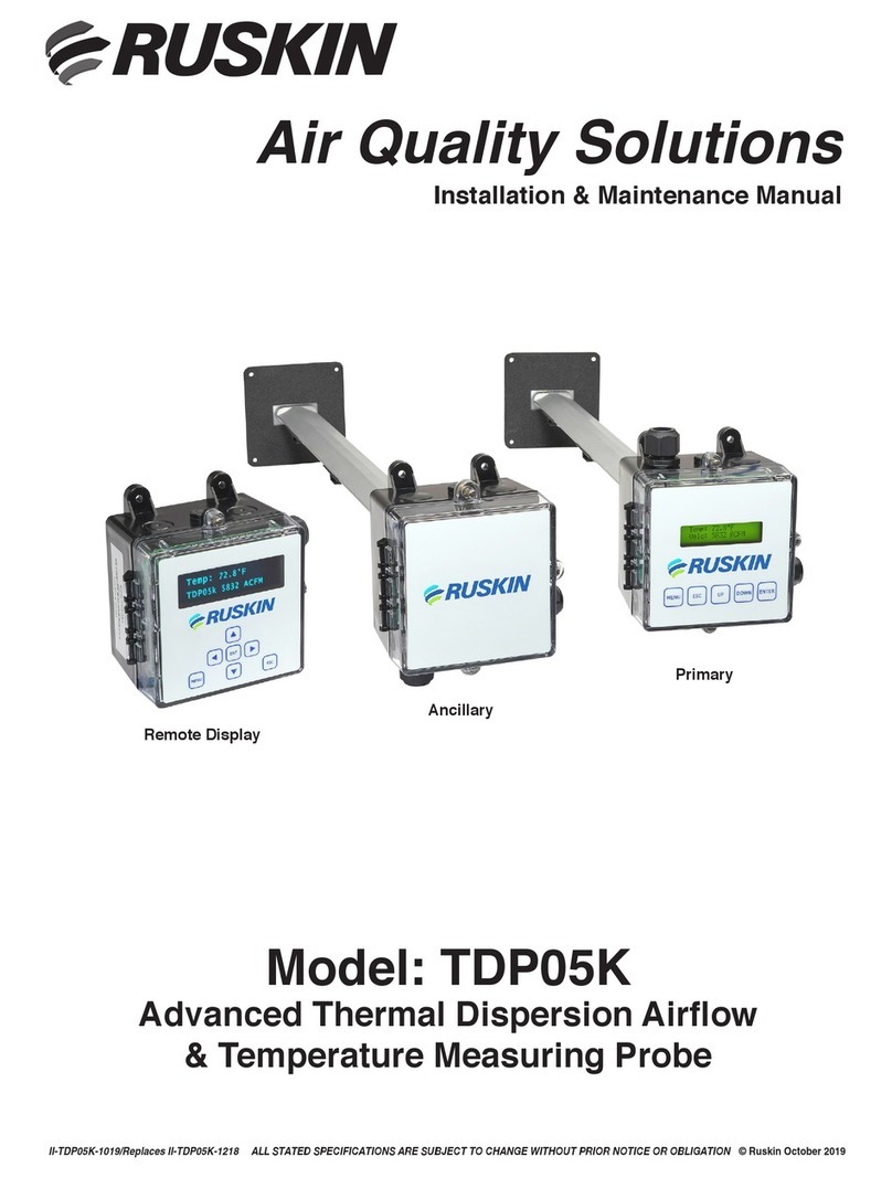 Ruskin TDP05K Installation & maintenance manual Ruskin TDP05K Installation & maintenance manual