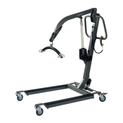 Guldmann GLHD User manual