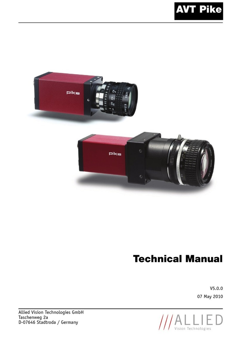 Allied Vision Technologies AVT Pike Series User manual