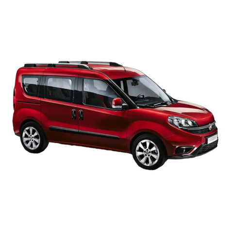 Fiat DOBLO 2015 User guide Fiat DOBLO 2015 User guide