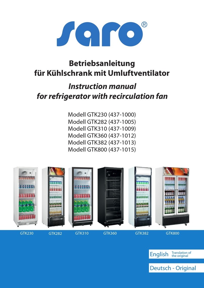 saro GTK230 User manual