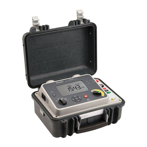 Megger DLRO100E User manual
