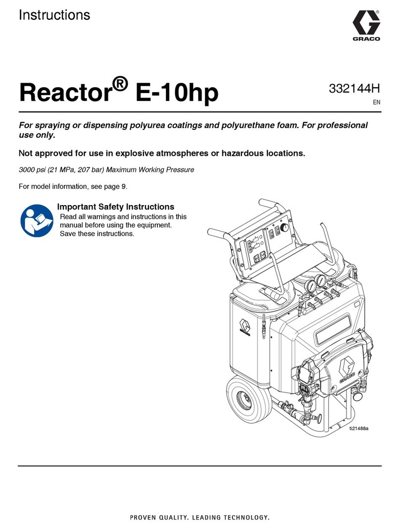 Graco Reactor E-10hp User manual